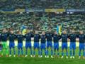  Эмполи  - Украина 1:3: полное видео матча