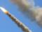 Россия впервые показала запуск гиперзвуковой ракеты “Циркон” с атомной подводной лодки – видео