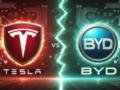 Торговая война Трампа помогает китайскому автогиганту в борьбе с Tesla ? FT