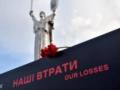  Наша Победа : в Киеве открыли выставку об украинцах во Второй мировой