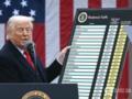 Америку ждет экономический крах: Трамп объяснил, почему опасно отменять введенные им пошлины