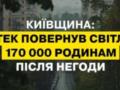 Энергетики запитали дома 170 тысяч семей, которые были без света из-за непогоды – ДТЭК