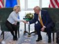 Фон дер Ляйен поговорила с Трампом после атаки на Киев