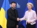 The Guardian: Единство крайне необходимо, но ЕС предпочитает бороться за сферы влияния, а не противостоять России