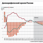 А ось і розплата за  Кримнаш 