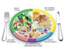 This diet provokes senile dementia