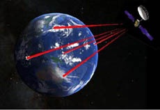 Satellite network of quantum encryption can become a reality in 5 years