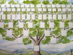 Free genealogical base started working in Ukraine