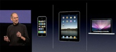 Между смартфоном и ноутбуком: кризис идентичности iPad