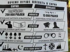 Бойовиків на Донбасі вербують в Сирію, - розвідка