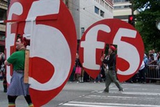 Слабкі доходи обрушили котирування F5 Networks
