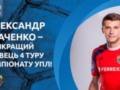 Ткаченко – лучший игрок четвертого тура Чемпионата УПЛ