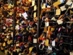 It became known which things are most often returned by the  Lost and Found 