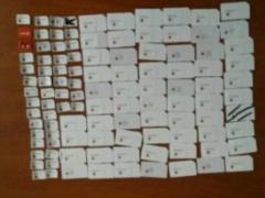 In Sumy, they exposed  telephone pirates 