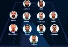  Zenith  invited European clubs to compete in the bearded players