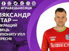 Гутор обошел Бандуру и Ферейру в борьбе за лучшего игрока месяца