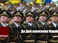 Сколько граждан готовы защищать свою Родину с оружием в руках? Опрос