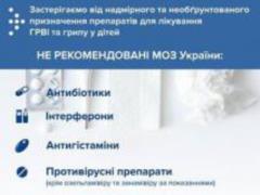 В Минздраве назвали неэффективные лекарства при лечении гриппа