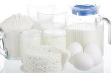 Condensed milk: benefit and harm