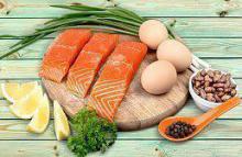 Compatibility of products for proper nutrition
