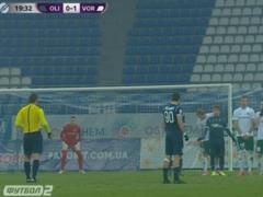 Олімпік - Ворскла 1: 4 Відео голів та огляд матчу