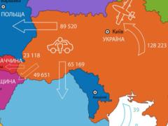 355000 украинцев воспользовались преимуществами  безвиза 
