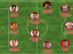 Ukrainian striker Albacete was included in the symbolic team of the tour