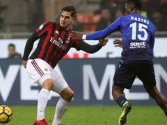 Milan - Lazio: forecast bookmakers for the Italian Cup match