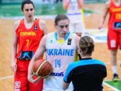 Евробаскет-2019. Украина в историческом матче с боем уступила Испании