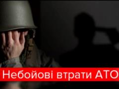 It became known terrible statistics of suicides in the APU (document)