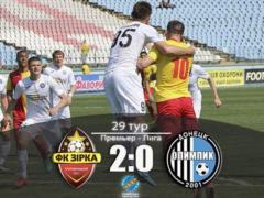 Zirka - Olimpic 2: 0 Video goals and the review of the match