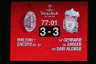 Istanbul miracle