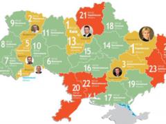 Харьковская область в третий раз подряд возглавила рейтинг социально-экономического развития областей Украины