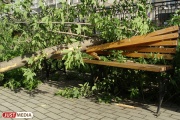 Hurricane wind will rage in the Sverdlovsk region two days