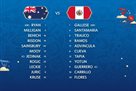 2018 World Cup: teams for the match between Australia and Peru