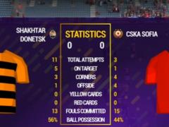 Miner could not beat CSKA Moscow