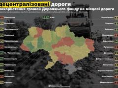 Стала ясна истинная ситуация с ремонтом дорог в Украине (карта)