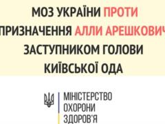  Stitch  and provocateur of the times of the Revolution dignity was not appointed deputy head of the Kiev Regional State Adminis