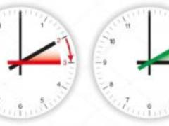Will we translate the clock hands or not?