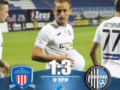 Арсенал-Київ - Олімпік 1: 3 Відео голів та огляд матчу