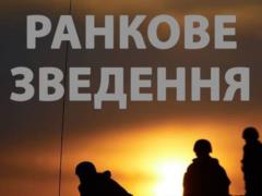ООС: 36 обстрелов за сутки, трое раненых. У оккупантов 5 уничтожено, 6 - ранены