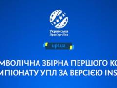 В сборной первого круга УПЛ 8 игроков Шахтера