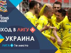 Украина — первая сборная в истории Лиги наций, которая гарантировала себе выход в высший дивизион