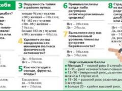 Як не допустити діабету