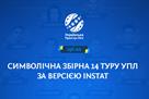 Shaparenko and Mikolenko made a company to the five “miners” in the team tour of the version InStat