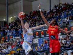 Ukrainian national basketball team entered the Eurobasket 2019