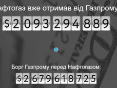 Gazprom’s debt increases by $ 6 every second. In "Naftogaz" turned on the counter