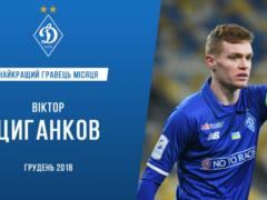 Цыганков — лучший игрок Динамо в декабре