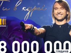 Концерт Олега Винника «Ты в курсе» посмотрел каждый пятый украинец