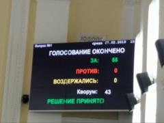 Харьковский горсовет поддержал новые тарифы в электротранспорте